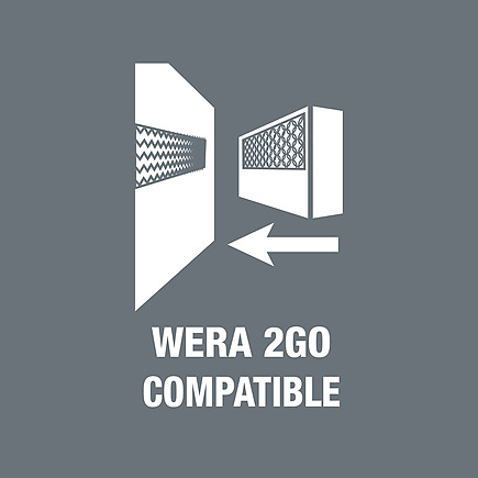 Какие мягкие футляры можно без дополнительных манипуляций прикрепить к системе Wera 2go?