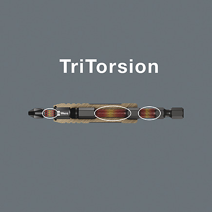 Система TriTorsion
